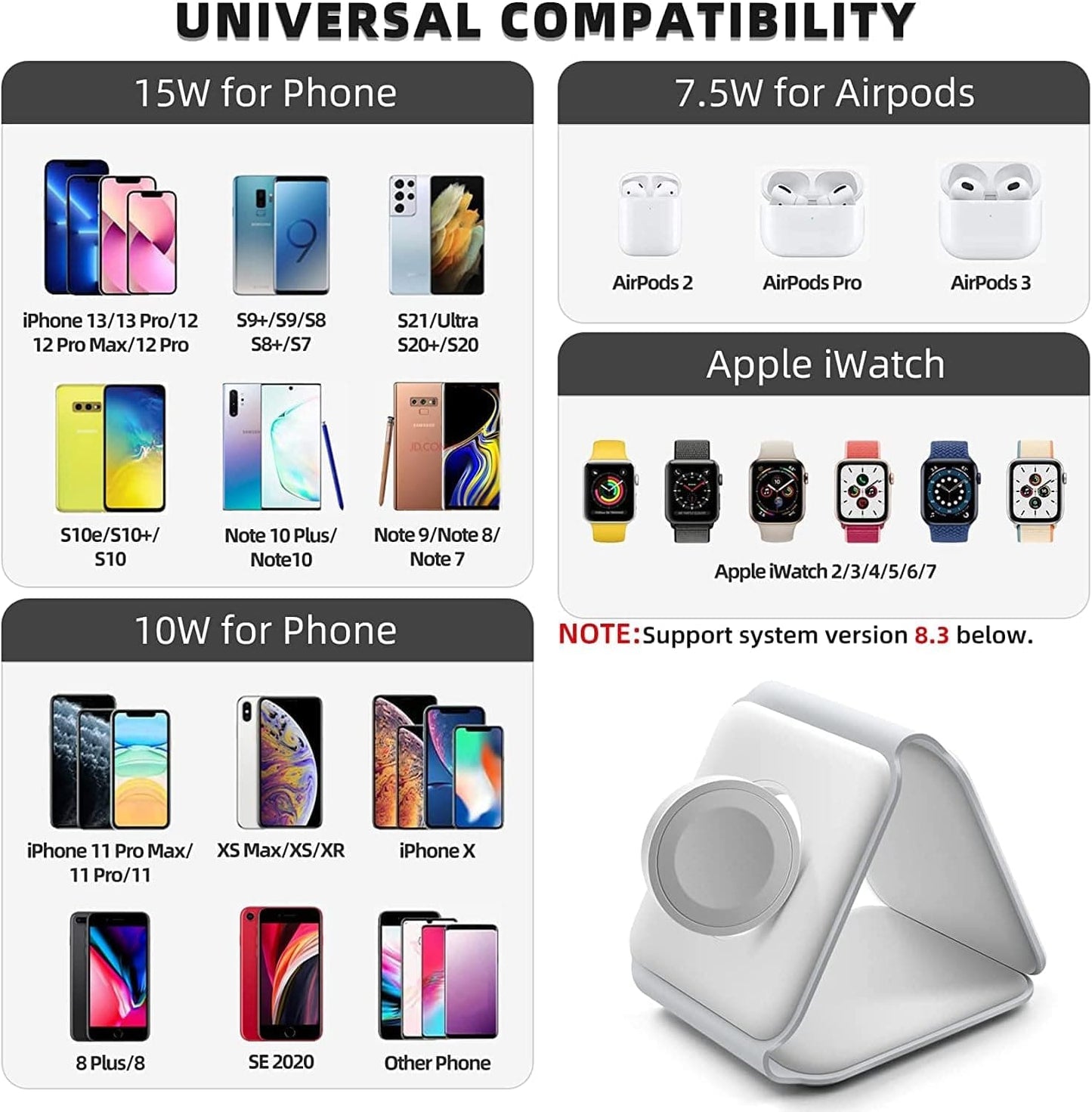 3-in-1 Wireless Charging Station – Phone, Watch & AirPods