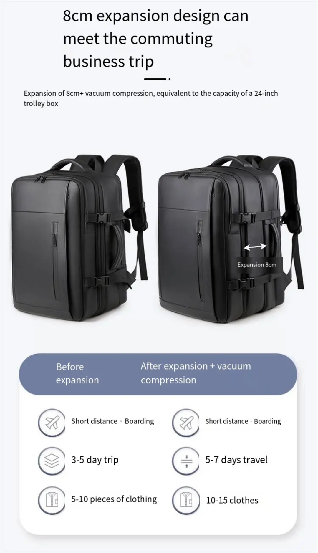 Vacuum Compression Travel Backpack 17" | Built-in Air Pump