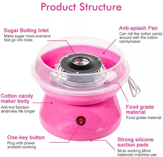 Cloud Mini Cotton Candy Maker – Electric Home Cotton Candy Machine