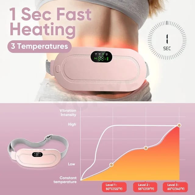Period Cramp Relief Belt – Electric Menstrual Heating Pad | 3 Heat Levels & 4 Massage Modes