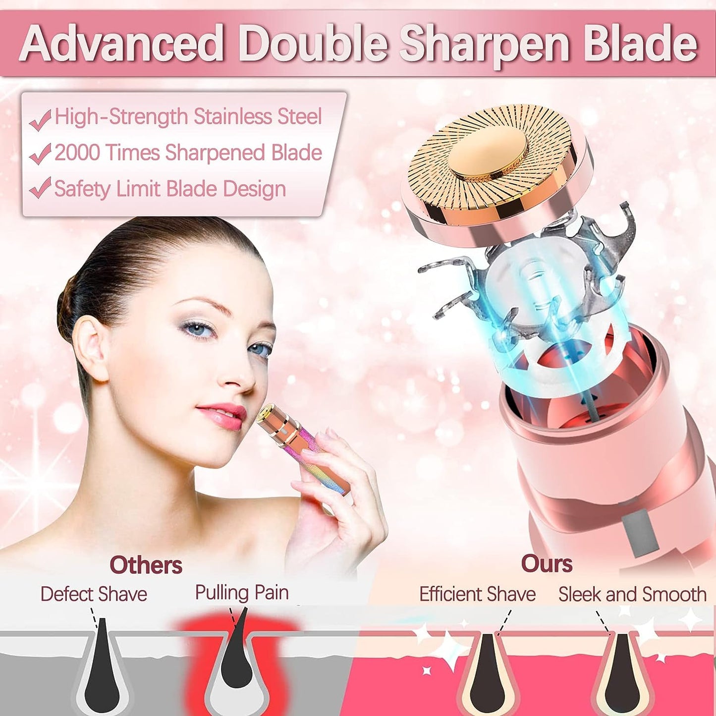 2-in-1 Rechargeable Flawless Trimmer – Painless Facial Hair Remover with LED Light