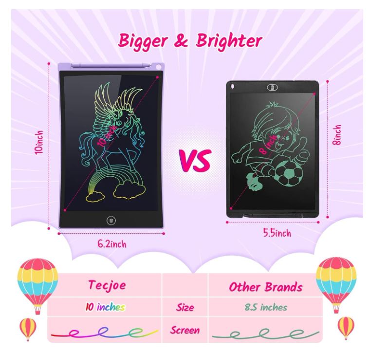 LCD Writing Tablet for Kids – 12 Inch Erasable Drawing Pad with Stylus