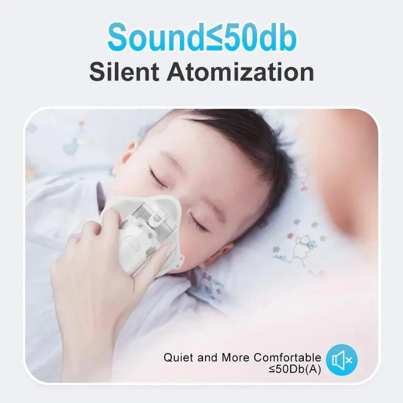 Mesh Portable Nebulizer Machine with Mask – Mini Inhaler for Kids & Adults