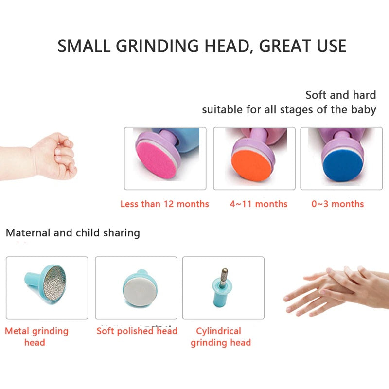6-in-1 Electric Baby Nail Trimmer with LED Light – Safe Manicure & Pedicure for Newborns & Infants