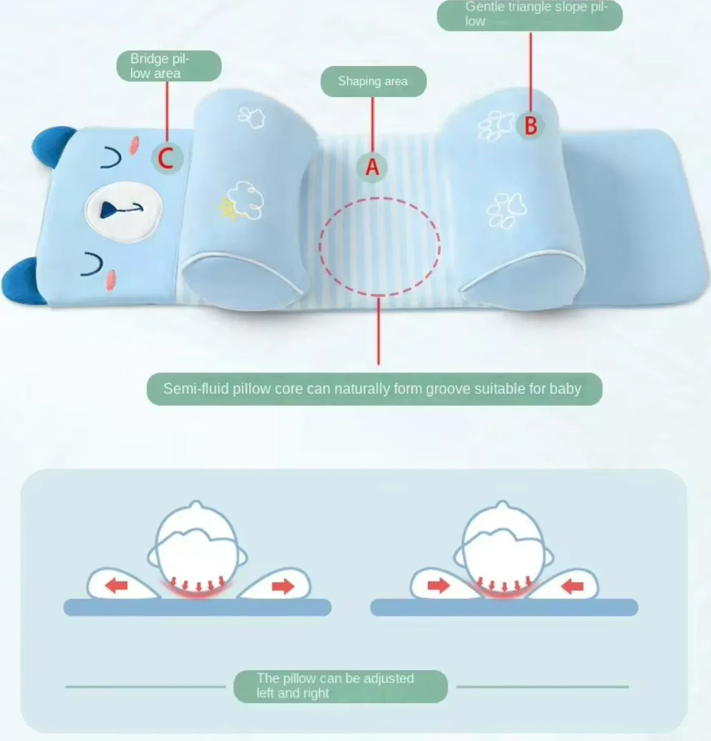 Baby Sleeping Pillow & Side Cushions