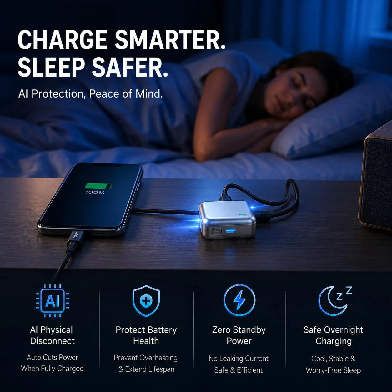 PopGuard 140W Smart Charging Protector – Auto Power Cut-Off