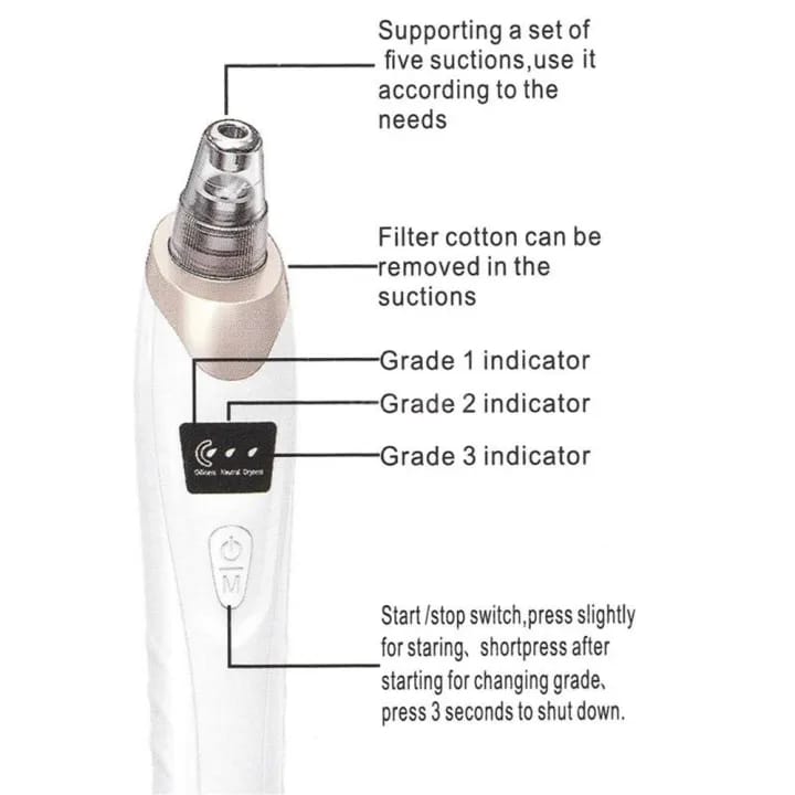 Rechargeable Blackhead Remover Vacuum – Pore Cleaner with LED & 4 Suction Heads