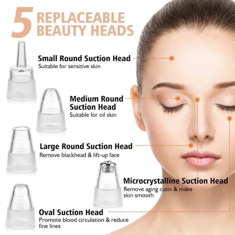 Rechargeable Blackhead Remover Vacuum – Pore Cleaner with LED & 4 Suction Heads