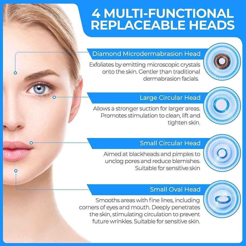 Rechargeable Blackhead Remover Vacuum – Pore Cleaner with LED & 4 Suction Heads